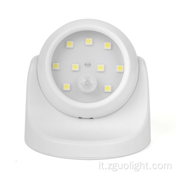 Luce notturna Led Creative Home Light